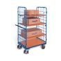Shelf trolley with dead man's brake