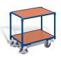Euro system dolly with 2 shelves (edge 10mm)