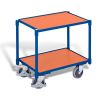Euro system dolly with 2 shelves (edge 10mm)
